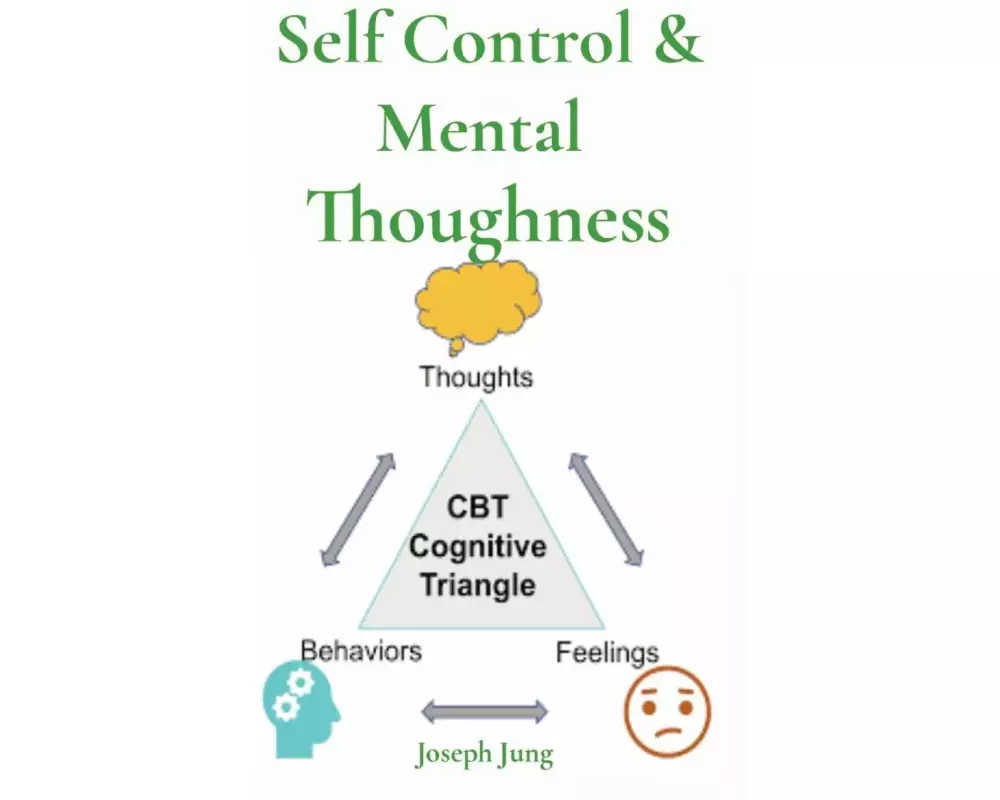 Self Control & Mental Thoughness