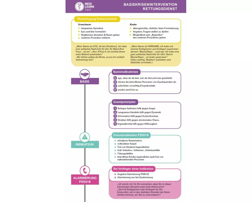 MEDI-LEARN Card: Basiskrisenintervention Rettungsdienst