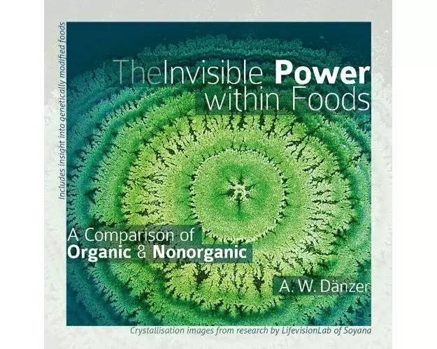The Invisible Power within Foods, A Comparison of ORGANIC & NONORGANIC