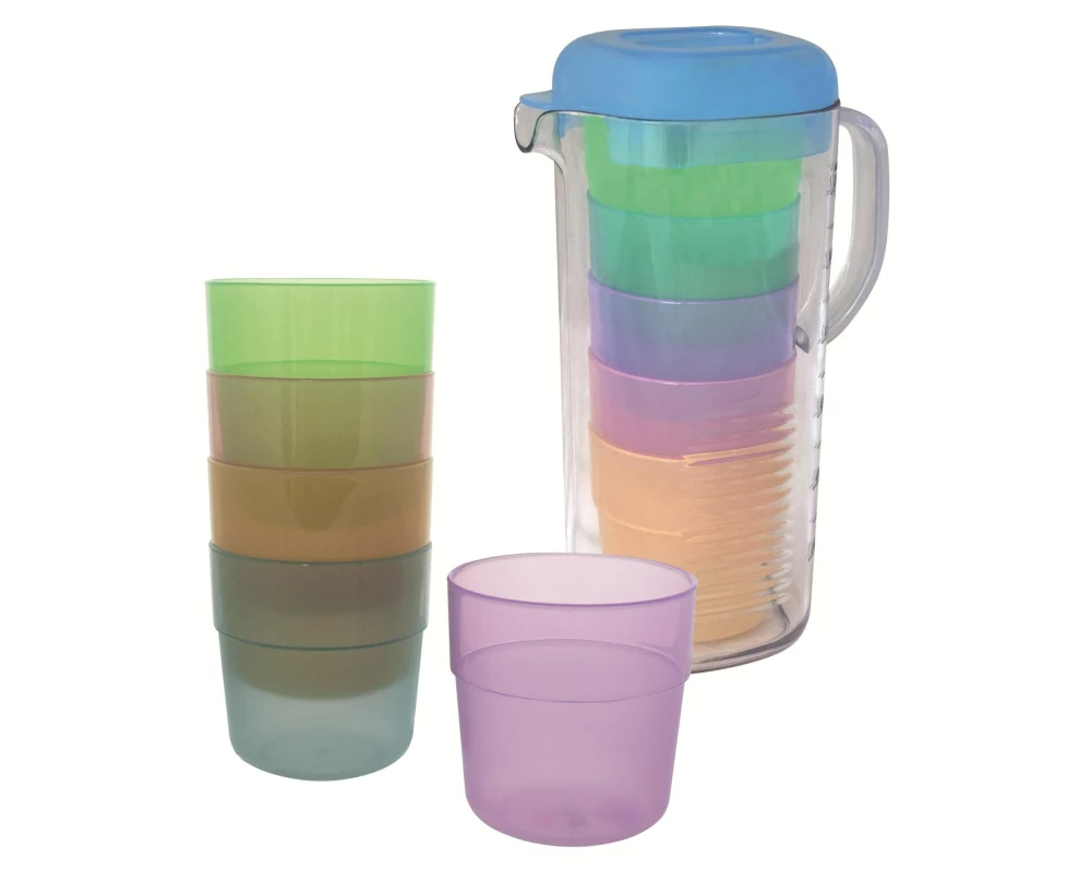 Eurotrail Becher-Set mit Kanne