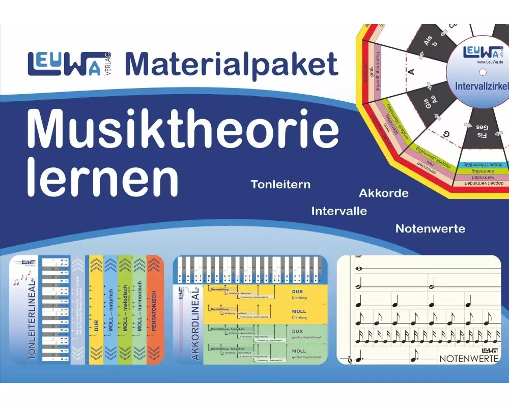 Materialpaket, Musiktheorie lernen