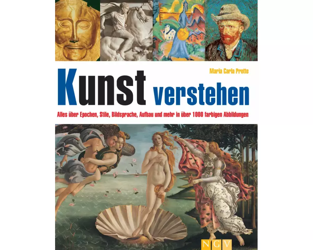Kunst verstehen