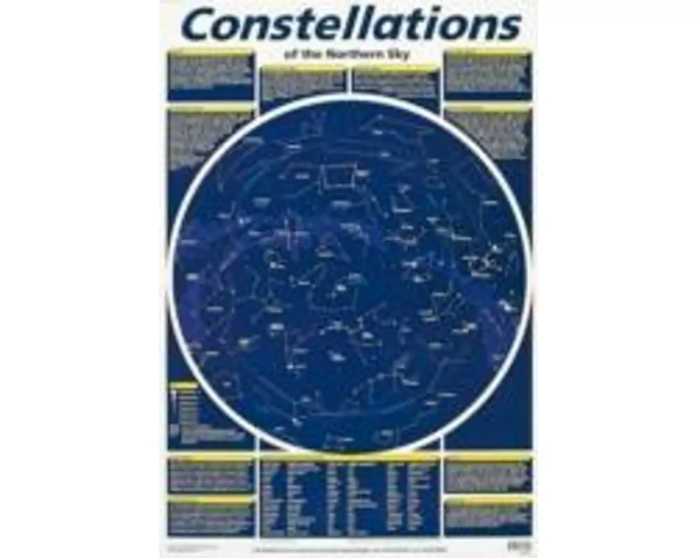 Constellations