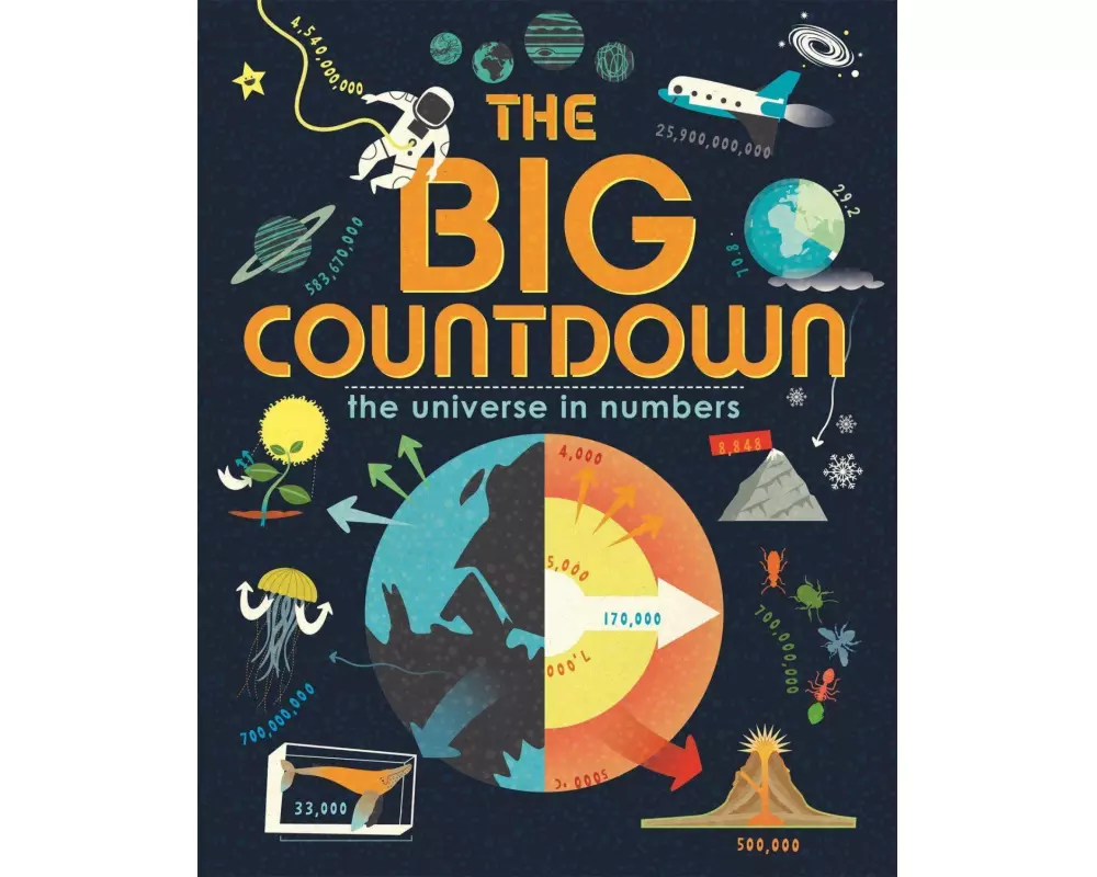 The Big Countdown