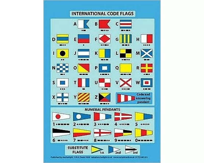 International Code Flags