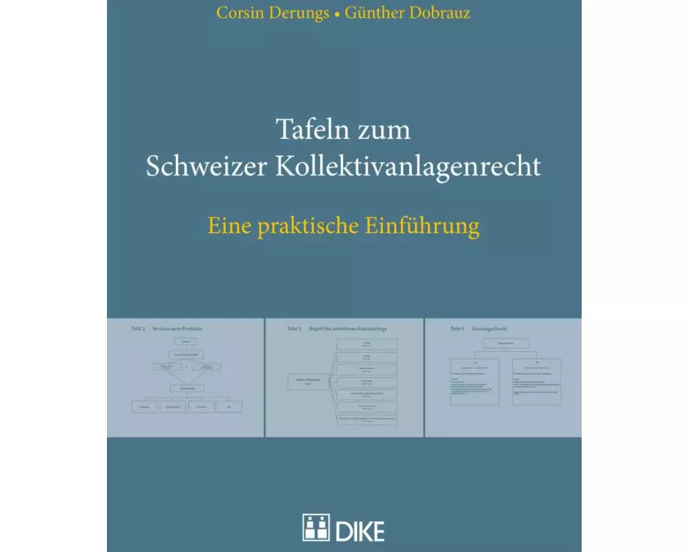 Tafeln zum Schweizer Kollektivanlagenrecht
