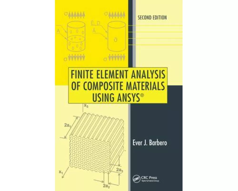 Finite Element Analysis of Composite Materials Using ANSYS