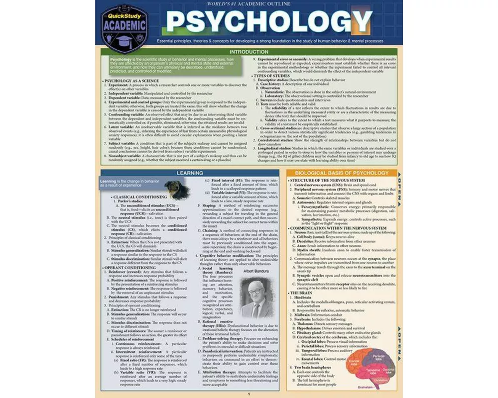 Psychology
