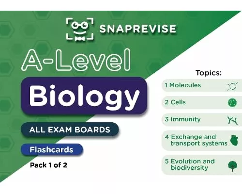 A-Level Biology Flashcards Pack 1