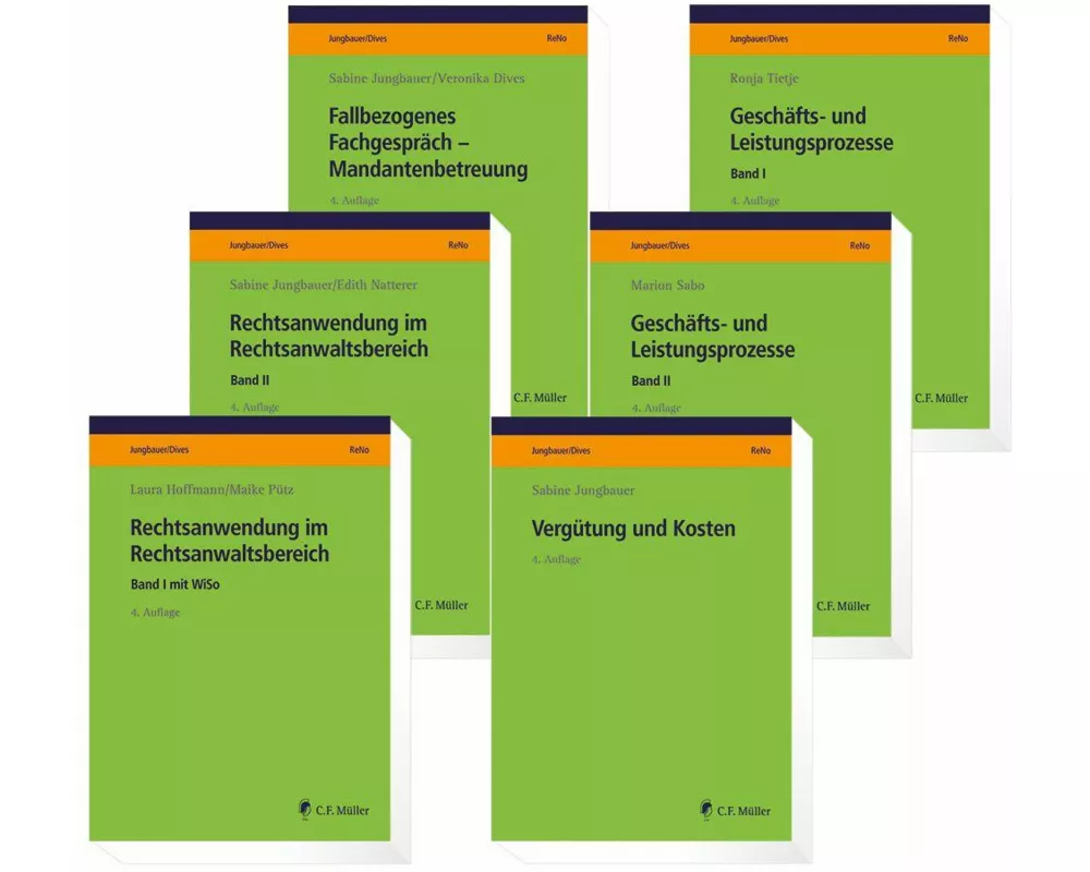 ReNo Prüfungsvorbereitung