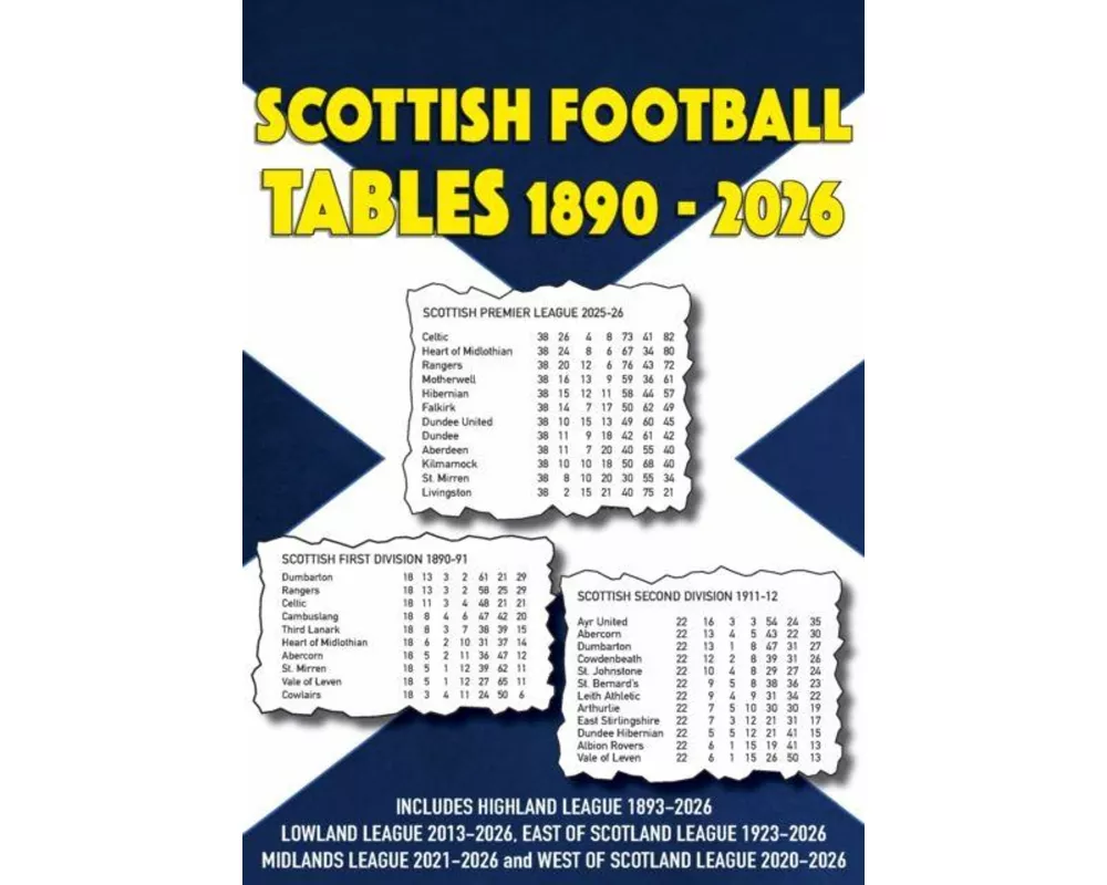 Scottish Football Tables 1890-2026