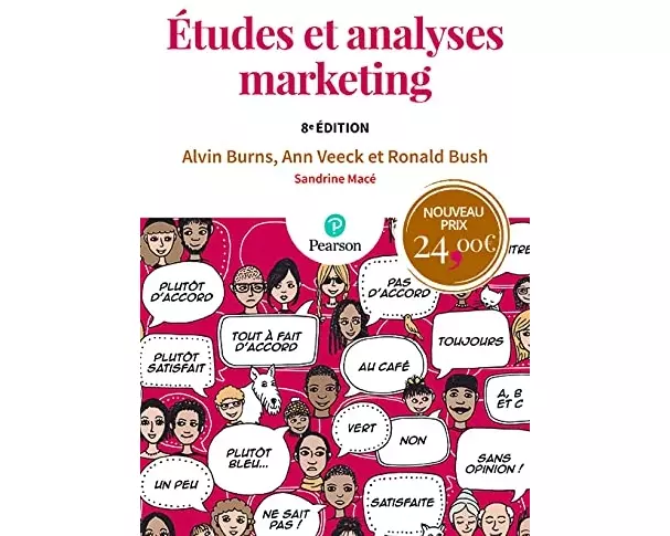 Études et analyses marketing