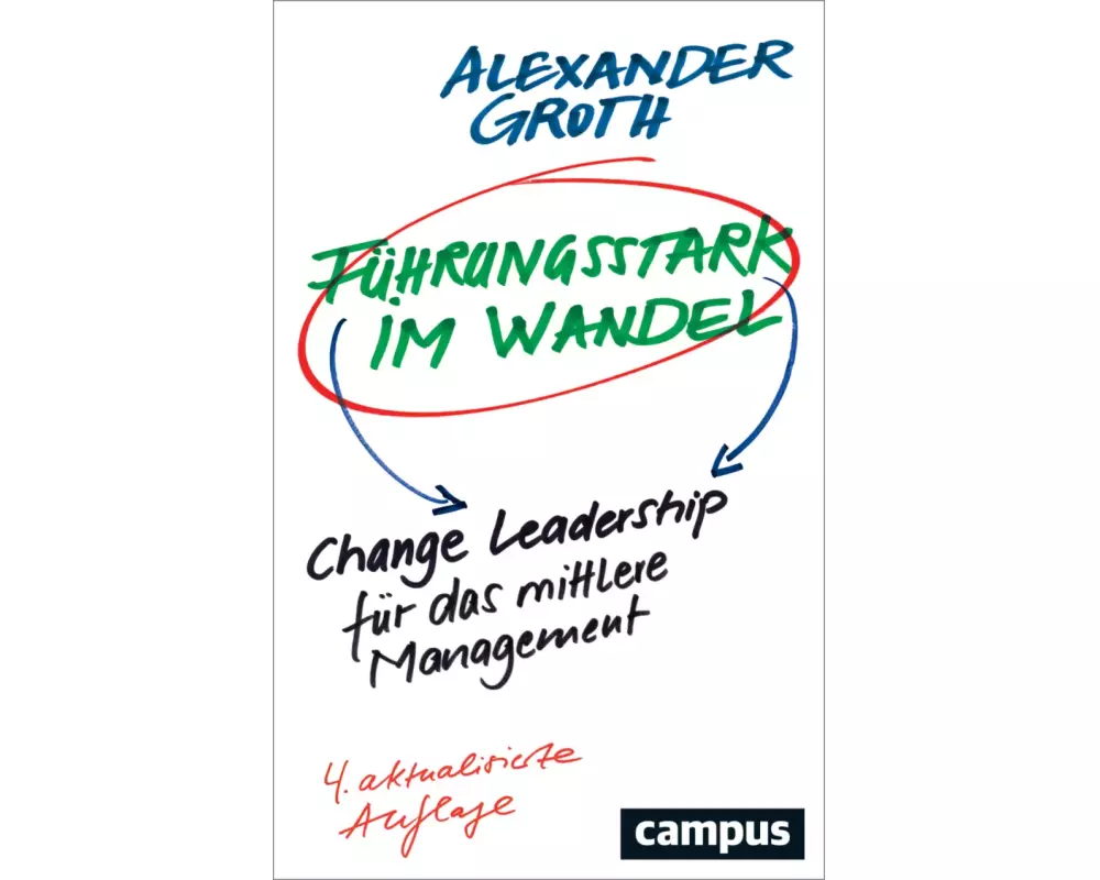 Führungsstark im Wandel