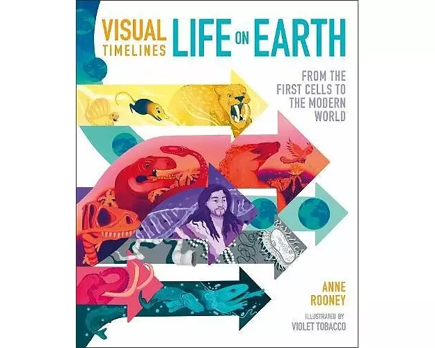 Visual Timelines: Life on Earth