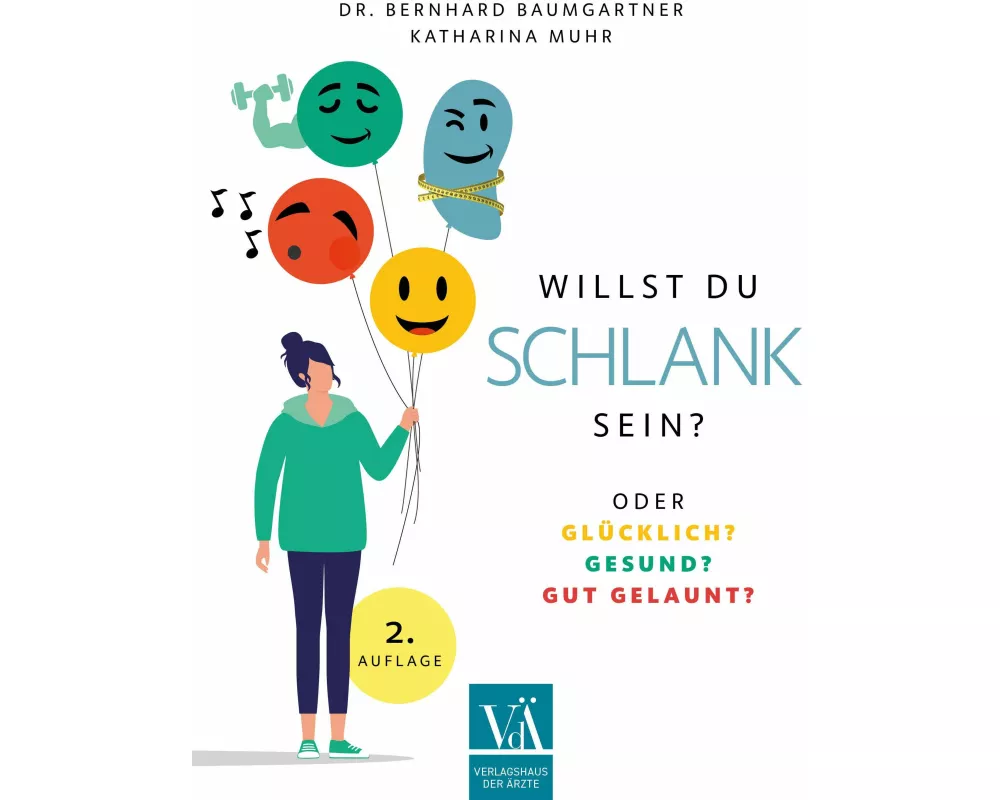Willst du schlank sein