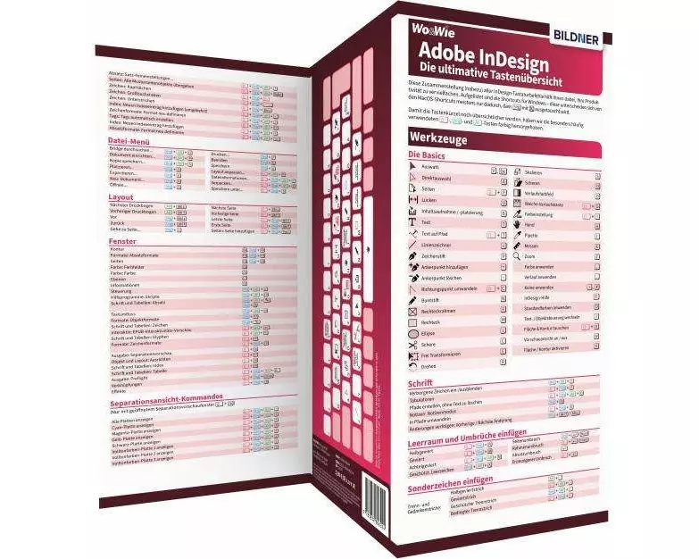 InDesign - Die ultimative Tastenübersicht (für die Version CC = Creative Cloud)
