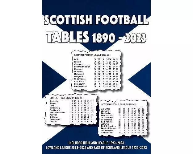 Scottish Football Tables 1890-2023