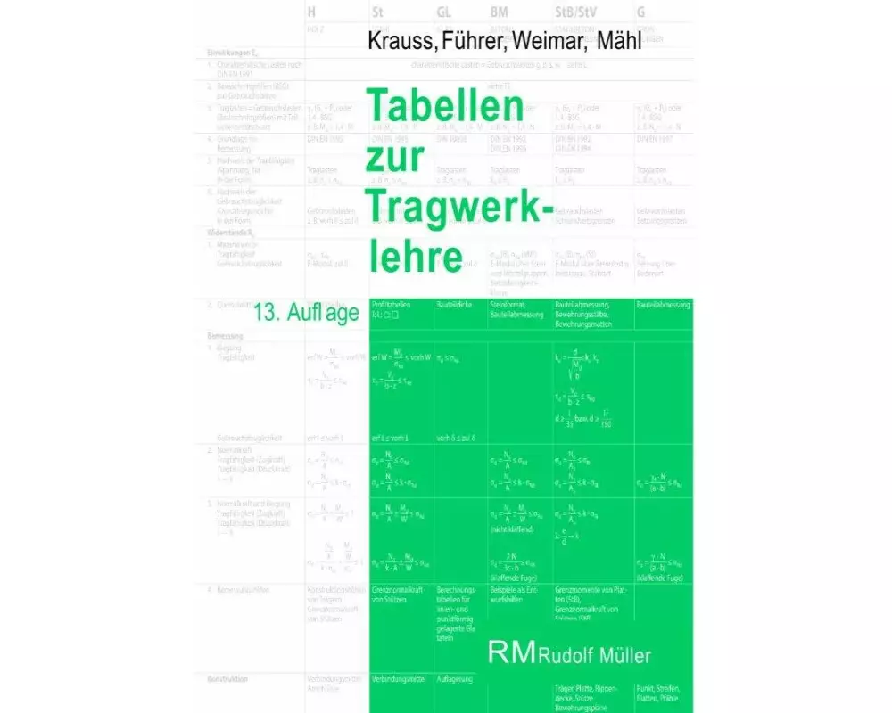 Tabellen zur Tragwerklehre