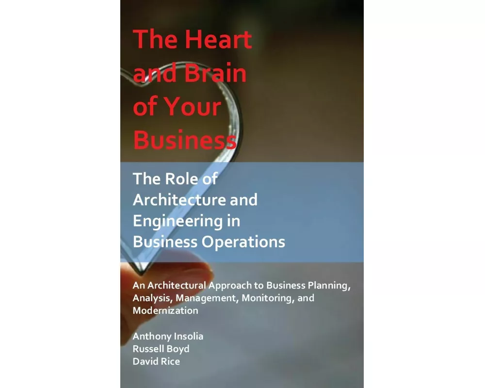 The Heart and Brain of Your Business