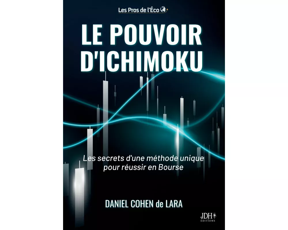 Le pouvoir d'Ichimoku