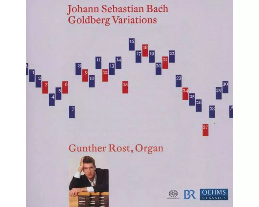 Goldberg-Variationen BWV.988