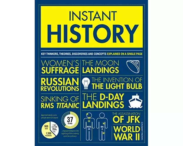 Instant History