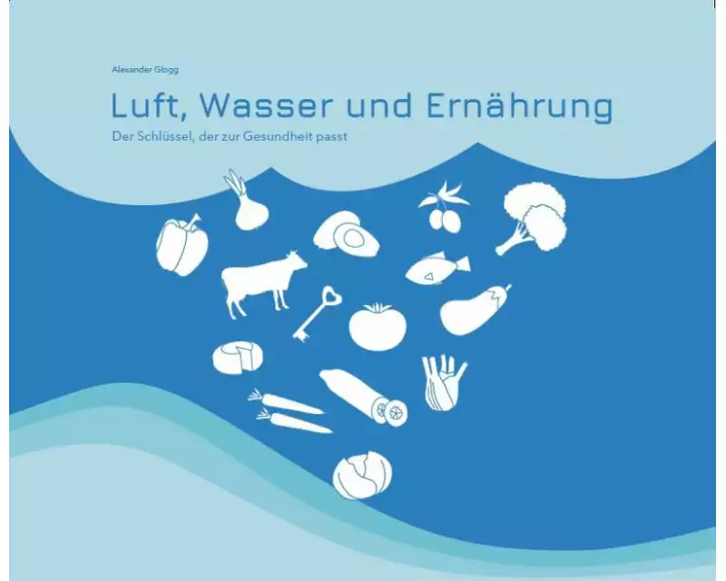 Luft, Wasser und Ernährung