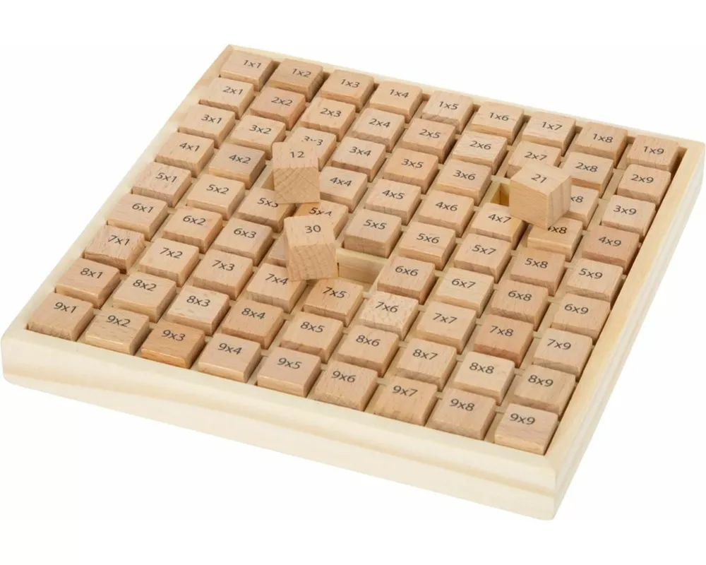 Rechenbrett Das kleine 1x1