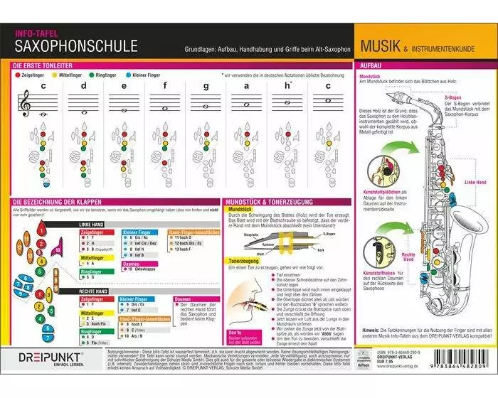 Saxophonschule. Grundlagen