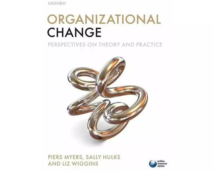 Organizational Change