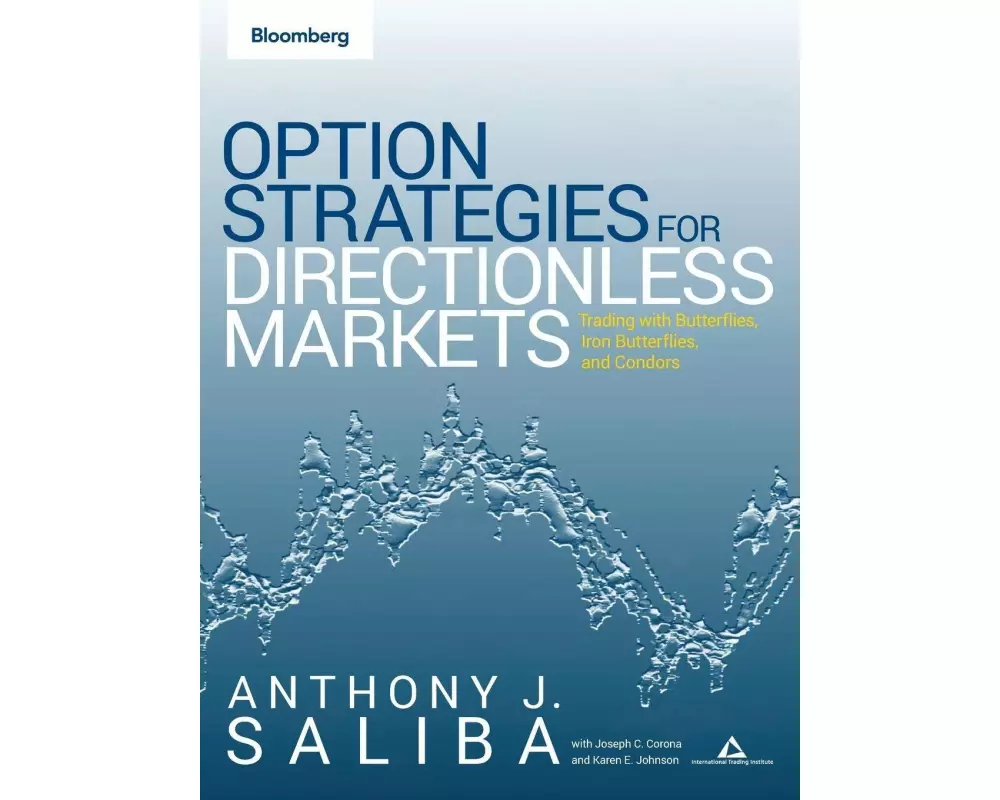 Option Spread Strategies