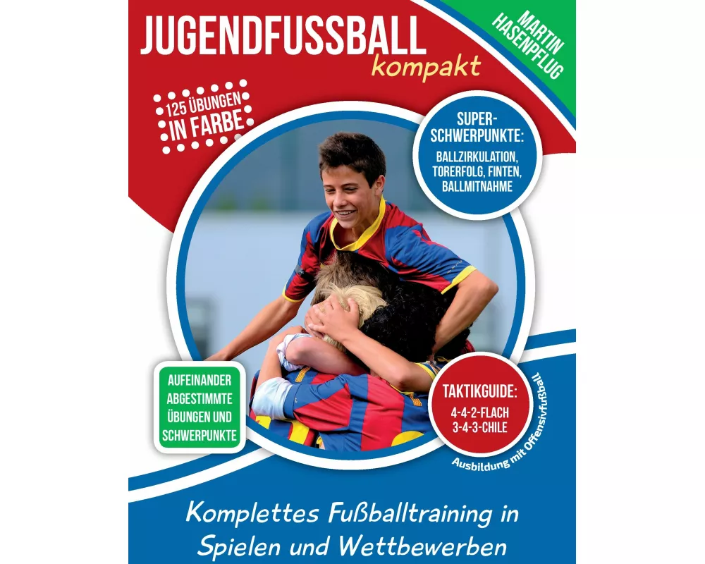 Jugendfußball kompakt