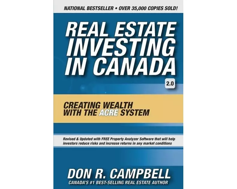 Real Estate Investing in Canada