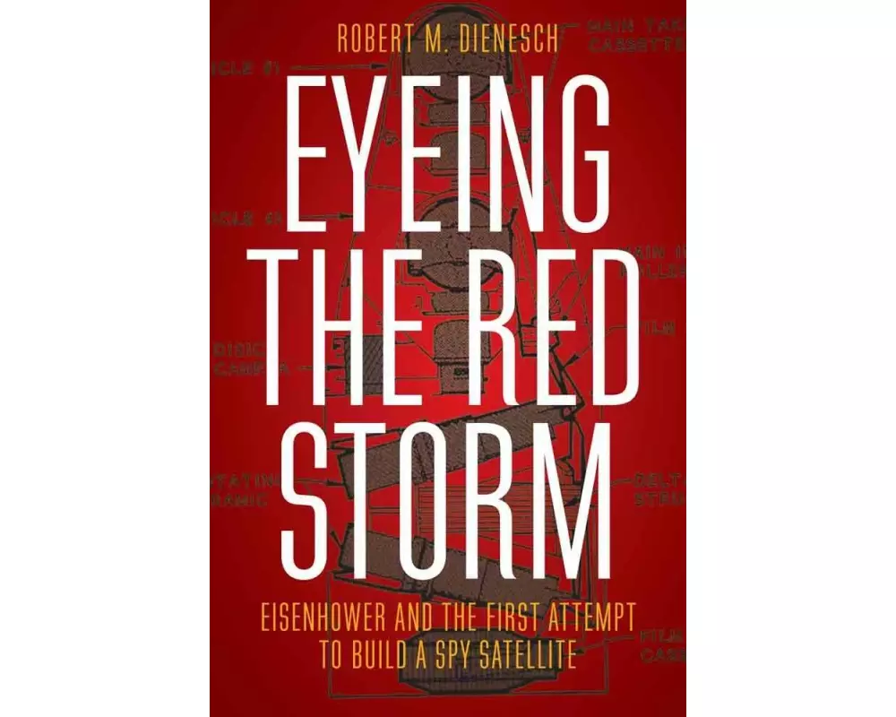 Eyeing the Red Storm