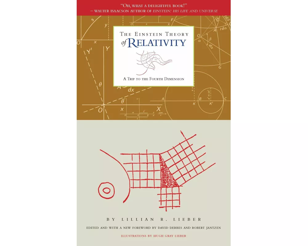 Einstein Theory of Relativity