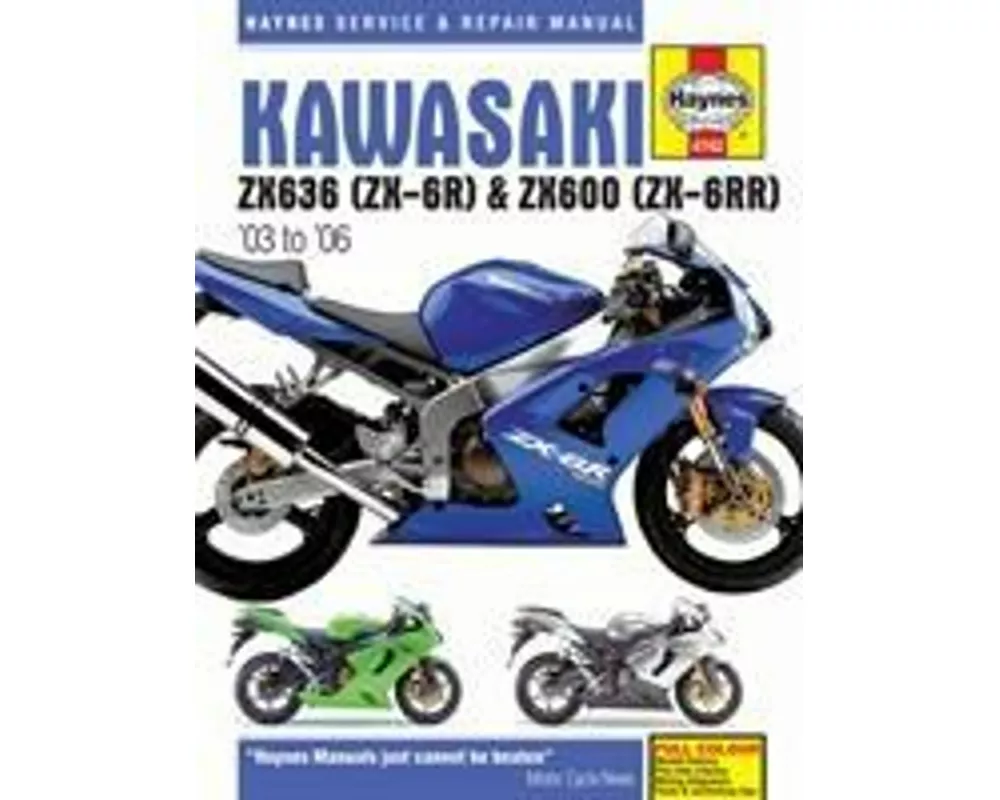 Kawasaki ZX-6R (03-06)