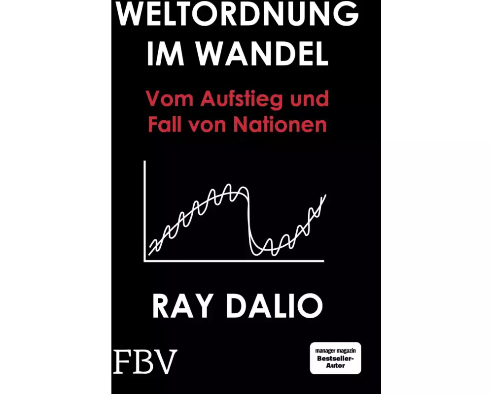 Weltordnung im Wandel