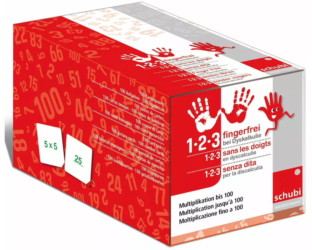 1-2-3 fingerfrei bei Dyskalkulie 4 - Multiplikat.