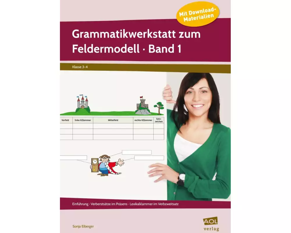 Grammatikwerkstatt zum Feldermodell - Klasse 3/4
