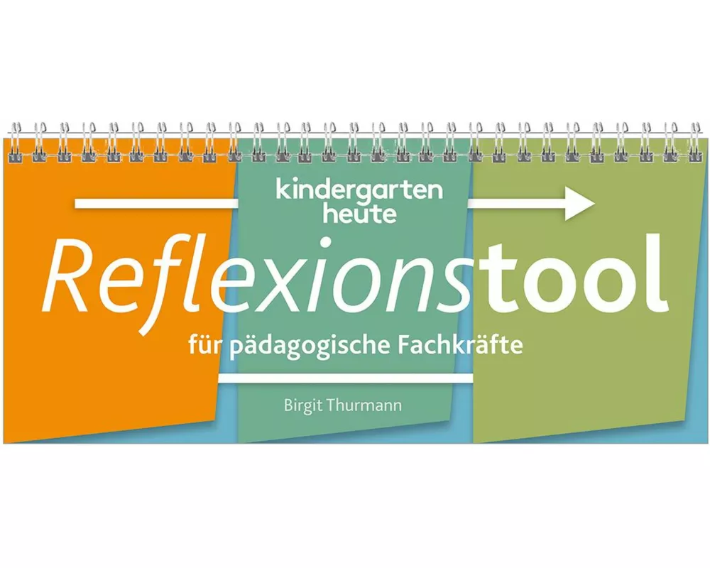 kindergarten heute Reflexionstool