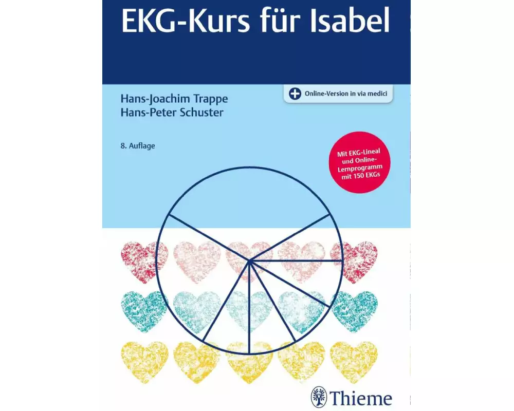 EKG-Kurs für Isabel