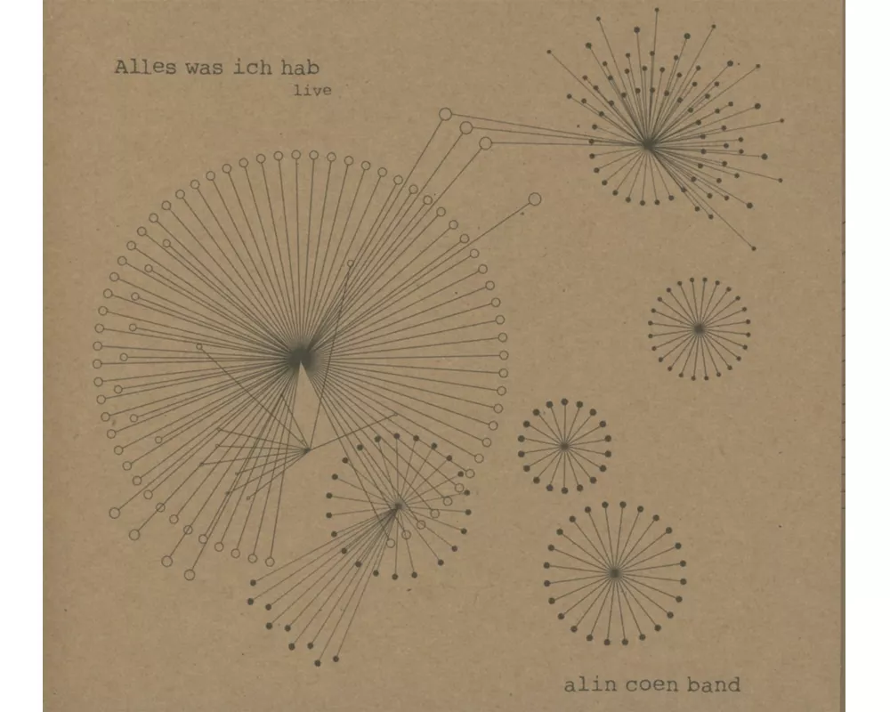 Alles Was Ich Hab - Live