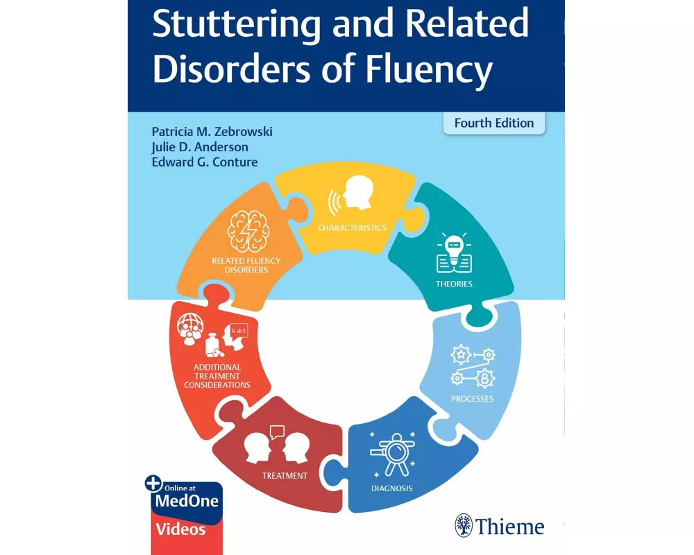 Stuttering and Related Disorders of Fluency