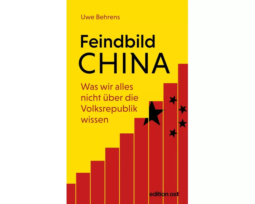 Feindbild China