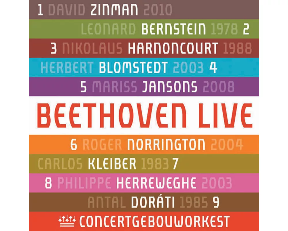 Sinfonien 1-9