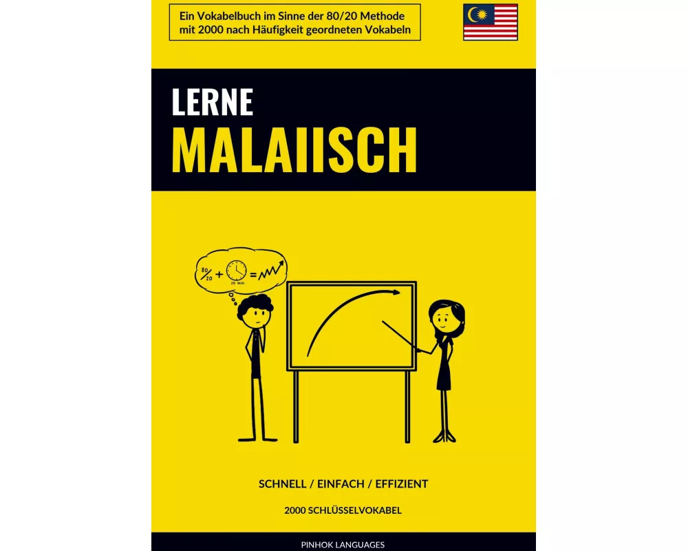 Lerne Malaiisch - Schnell / Einfach / Effizient