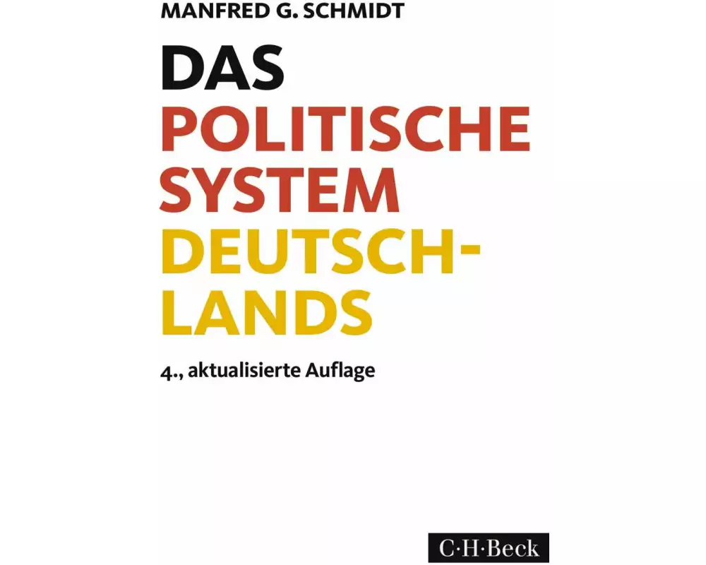 Das politische System Deutschlands