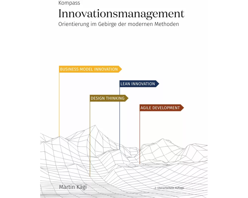 Kompass Innovationsmanagement