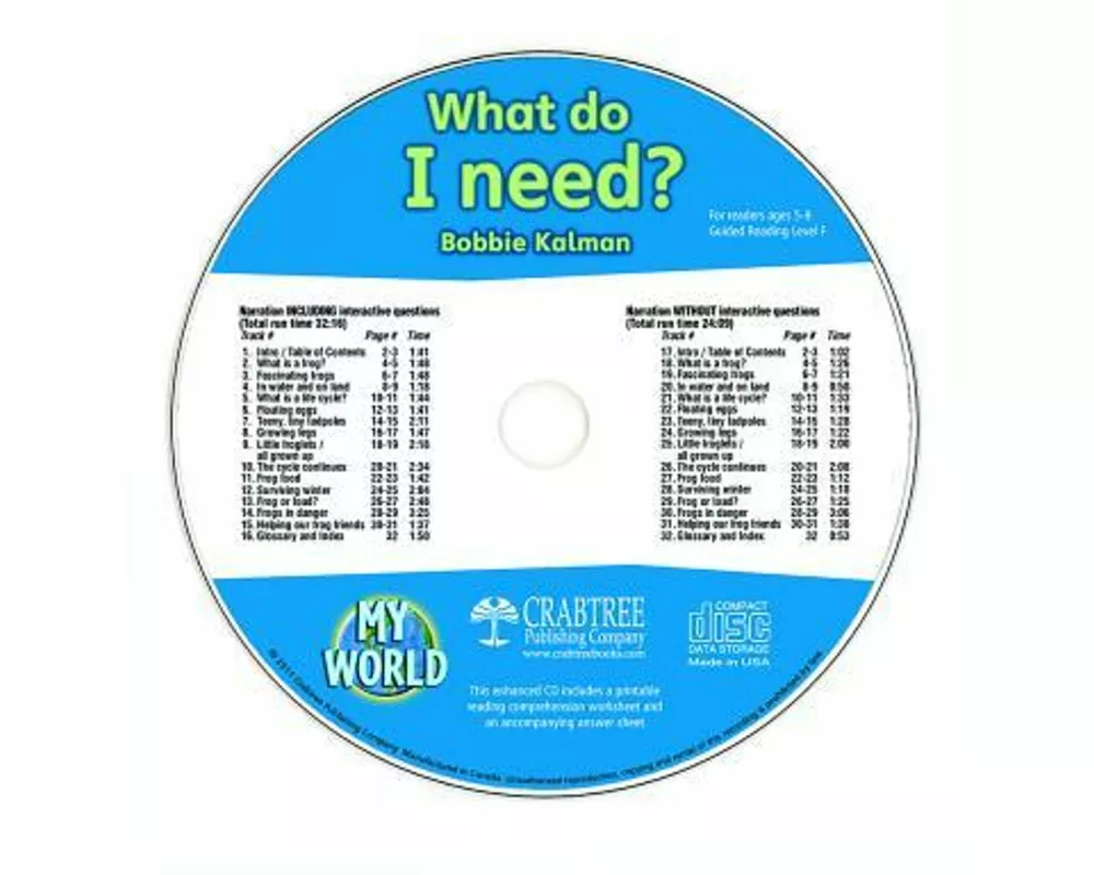 What Do I Need? - CD Only