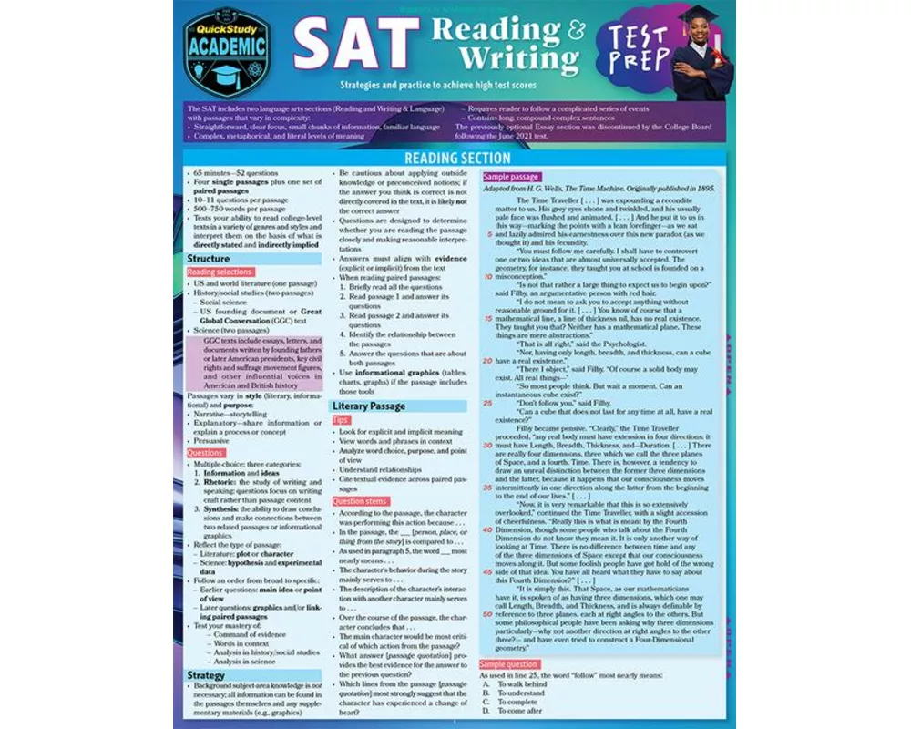 SAT Reading & Writing Test Prep